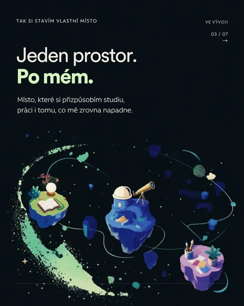 Slide Jeden prostor. Po mém.